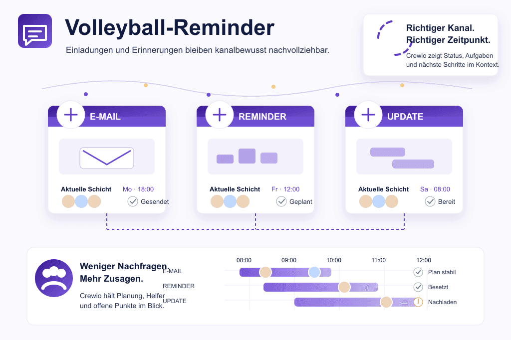 Turnier-Reminder vor der ersten Aufschlagserie - Crewio Beispielgrafik