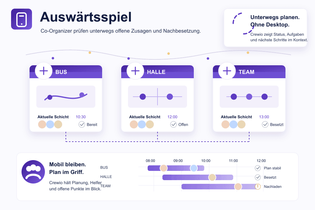 Co-Organizer koordiniert unterwegs - Crewio Beispielgrafik