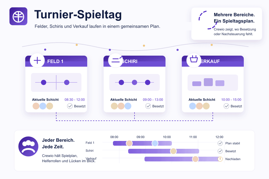Turnier-Spieltag – Crewio Beispiel