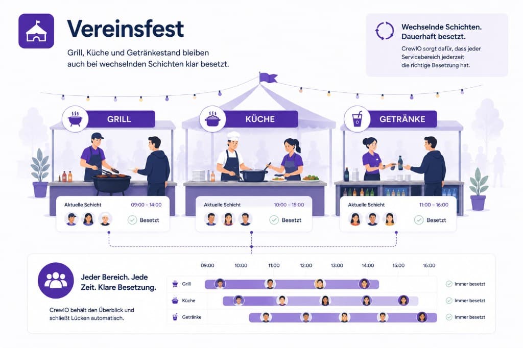 Vereinsfest – Crewio Beispiel