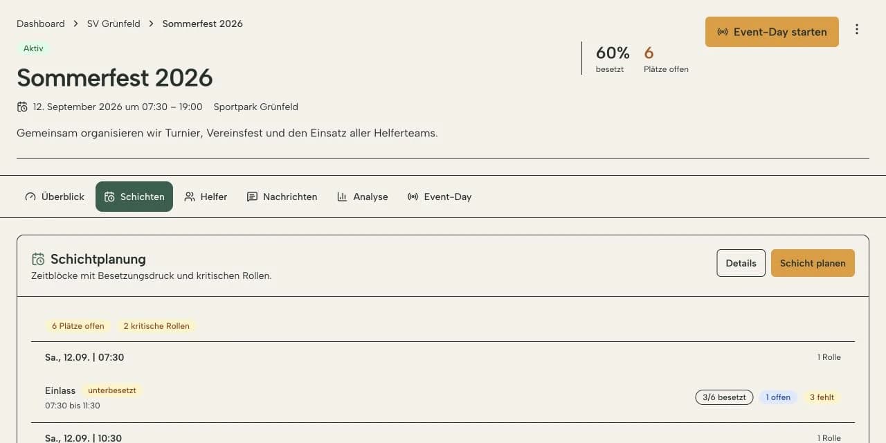 Echte Crewio Schichtplanung mit Rollen, Besetzungsstand und offenen Plätzen
